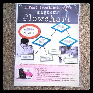 Fun baby shower gift 🎁